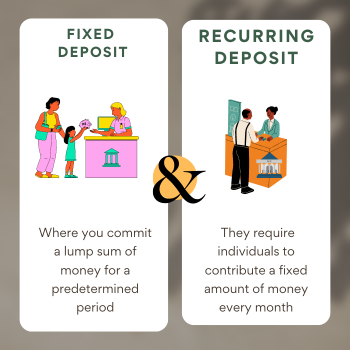 Fixed Deposit And Recurring Deposit